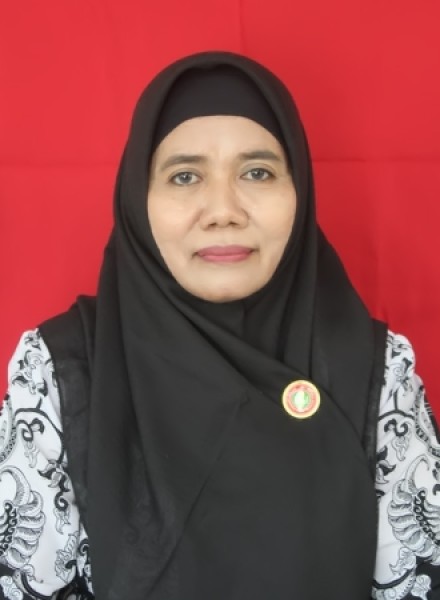 Sri Wulidha M., S.Pd.